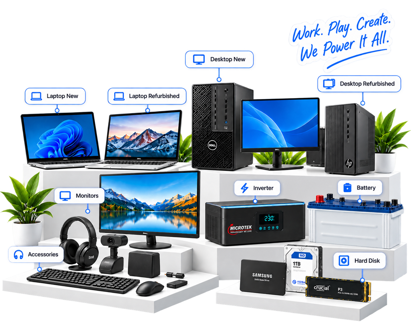 Product showcase